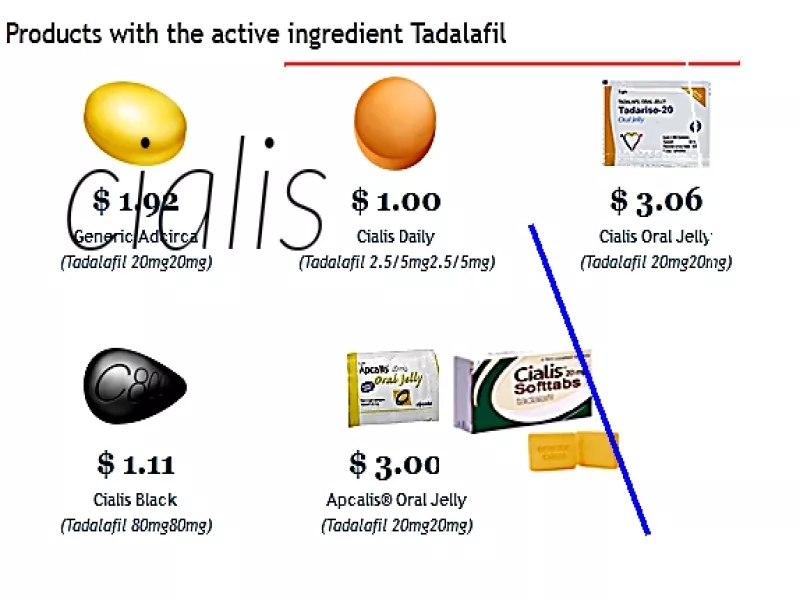 Cialis avec ordonnance ou pas